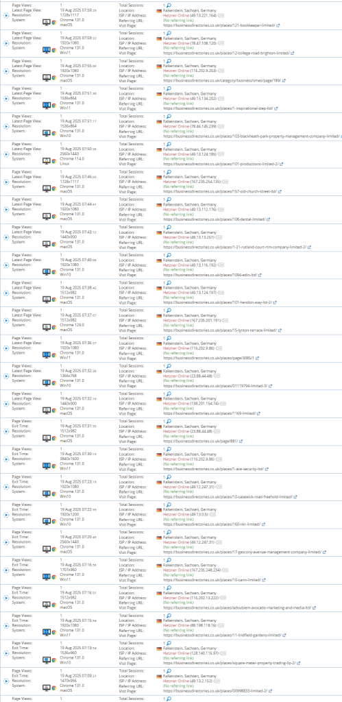 image-1-499x1024 This IP address bombards my website all day: